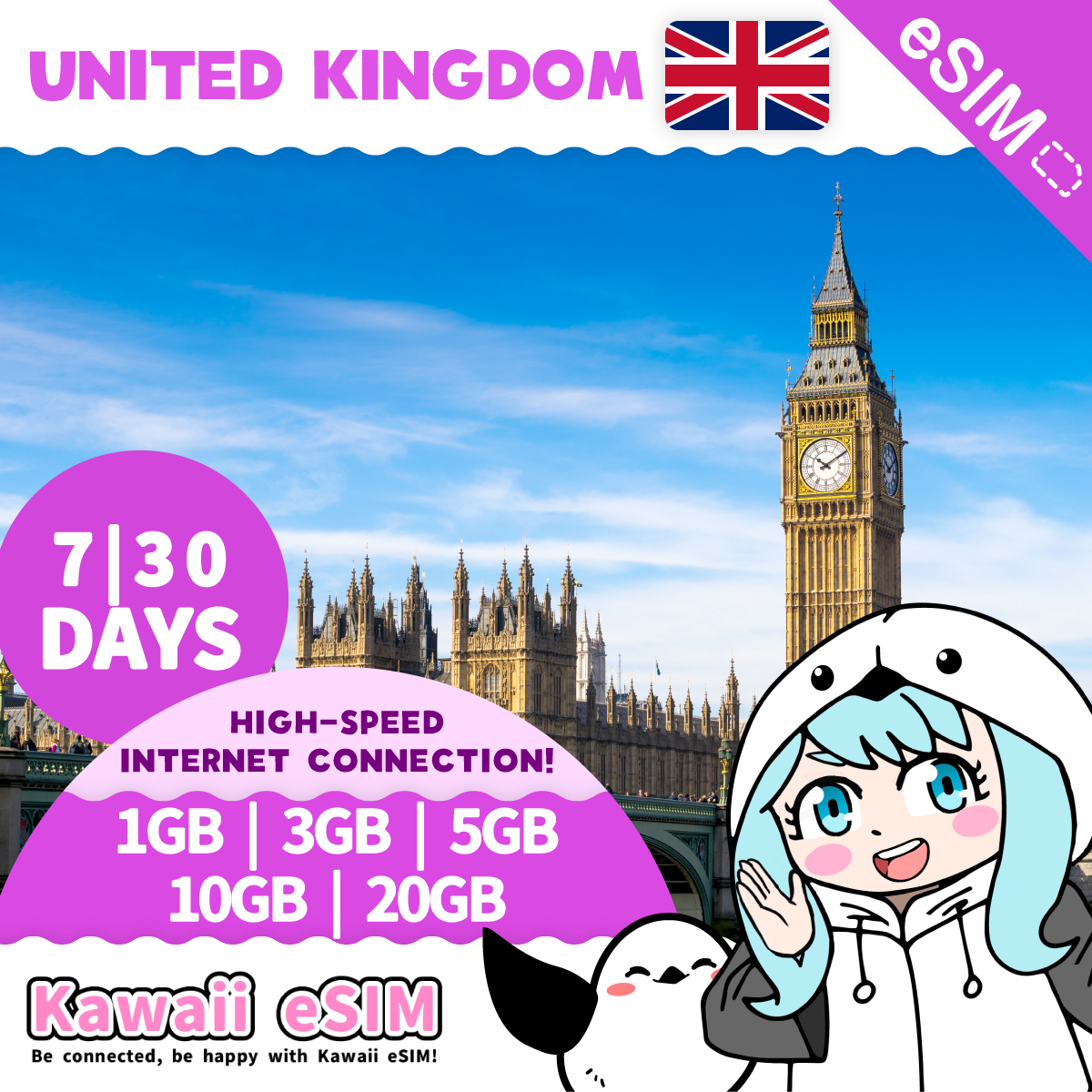 United Kingdom eSIM plan images_Kawaii-esim